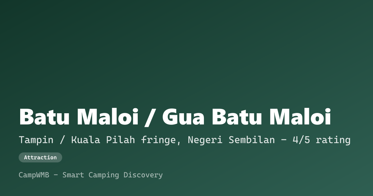 Visual sementara Batu Maloi / Gua Batu Maloi