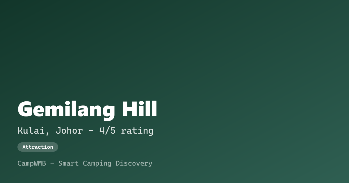 Visual sementara Gemilang Hill