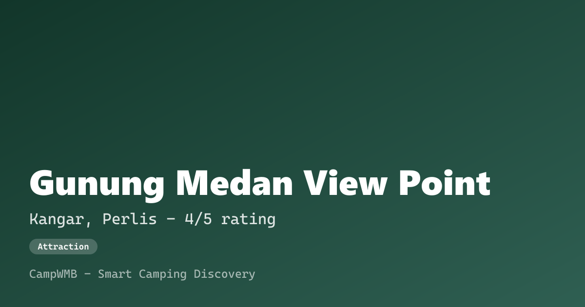Visual sementara Gunung Medan View Point