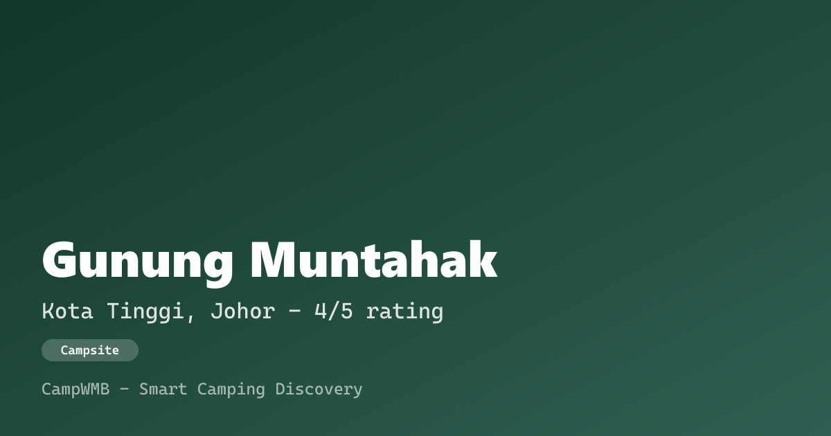 Visual sementara Gunung Muntahak