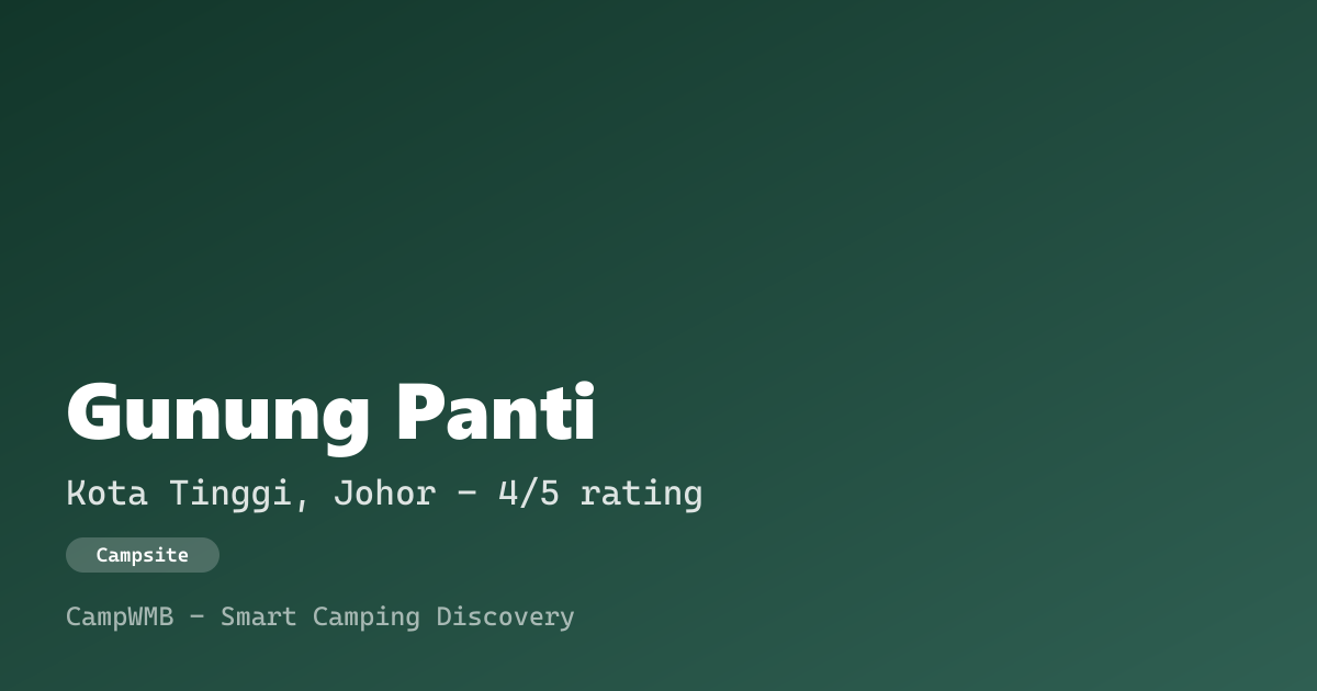 Visual sementara Gunung Panti