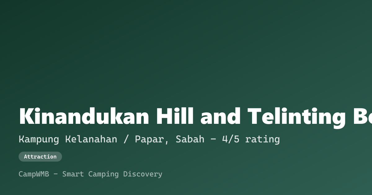 Visual sementara Kinandukan Hill and Telinting Beach