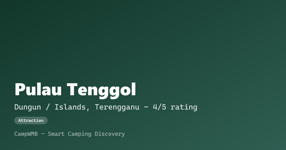 Visual sementara Pulau Tenggol