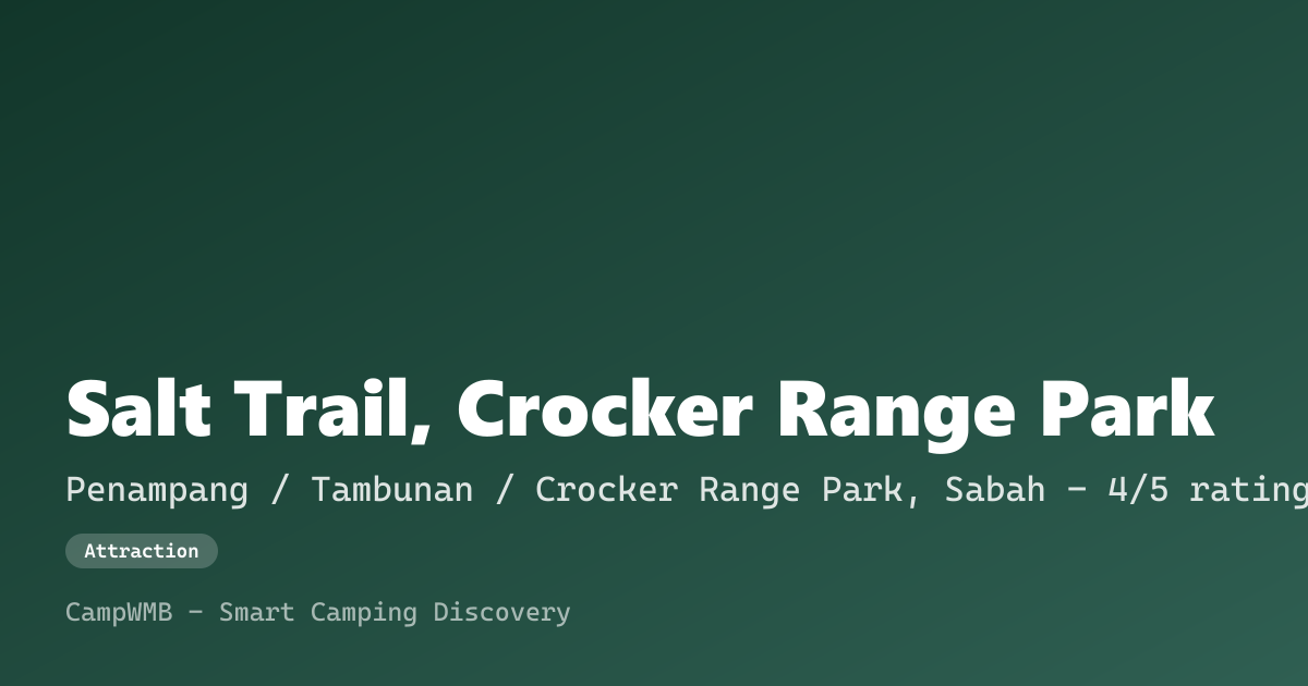 Visual sementara Salt Trail, Crocker Range Park