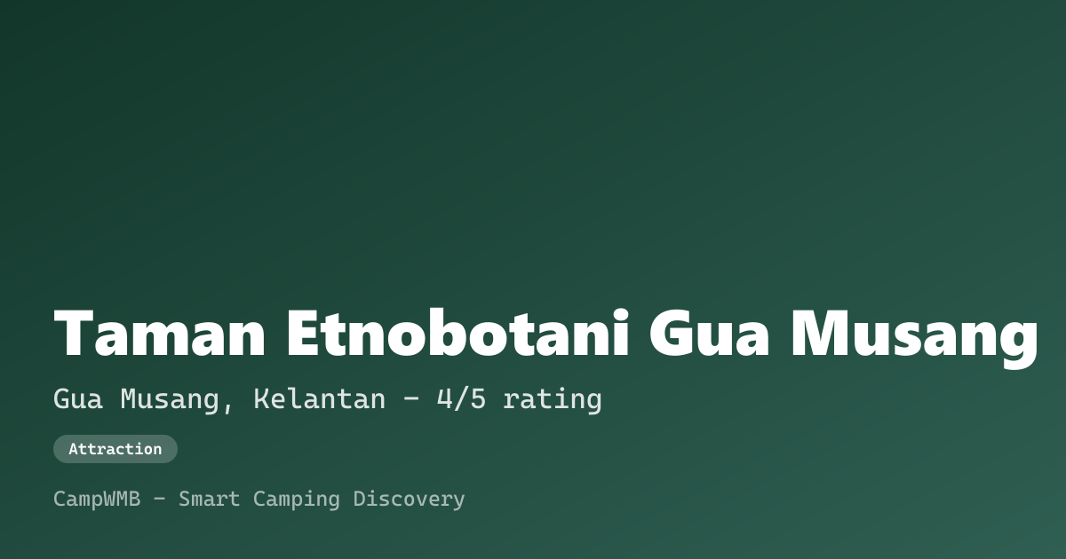 Visual sementara Taman Etnobotani Gua Musang