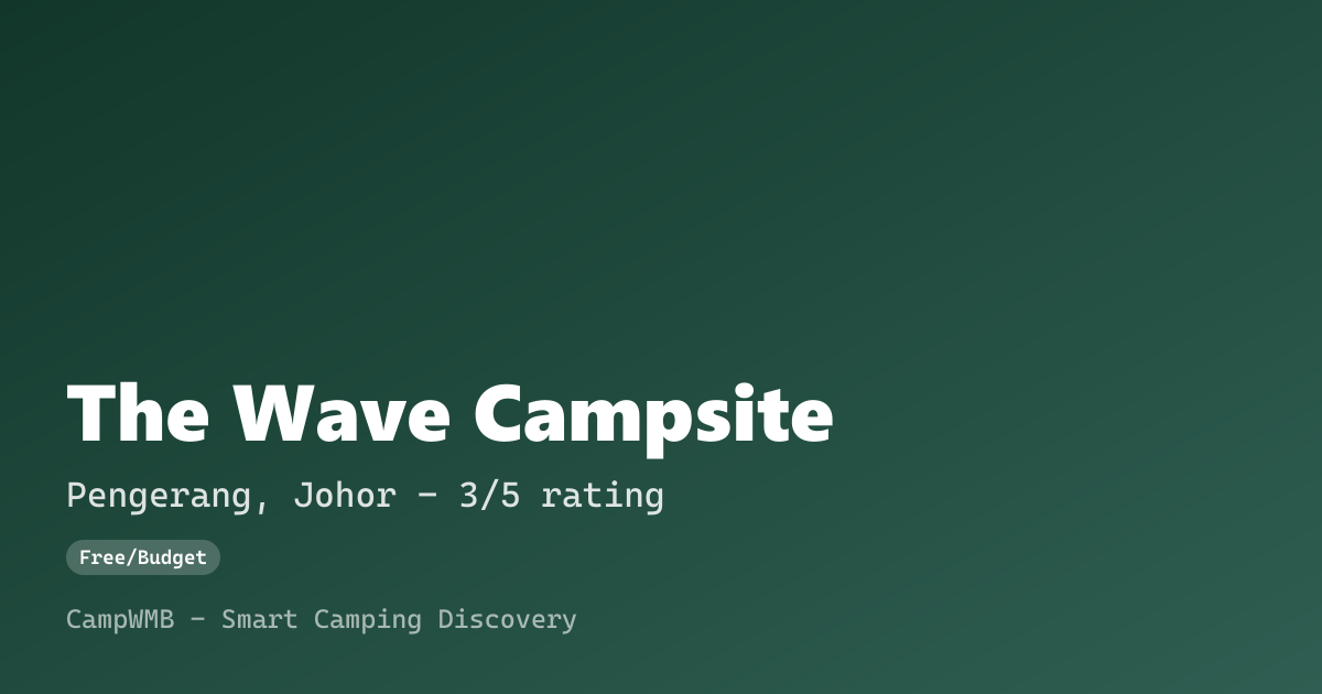Visual sementara The Wave Campsite