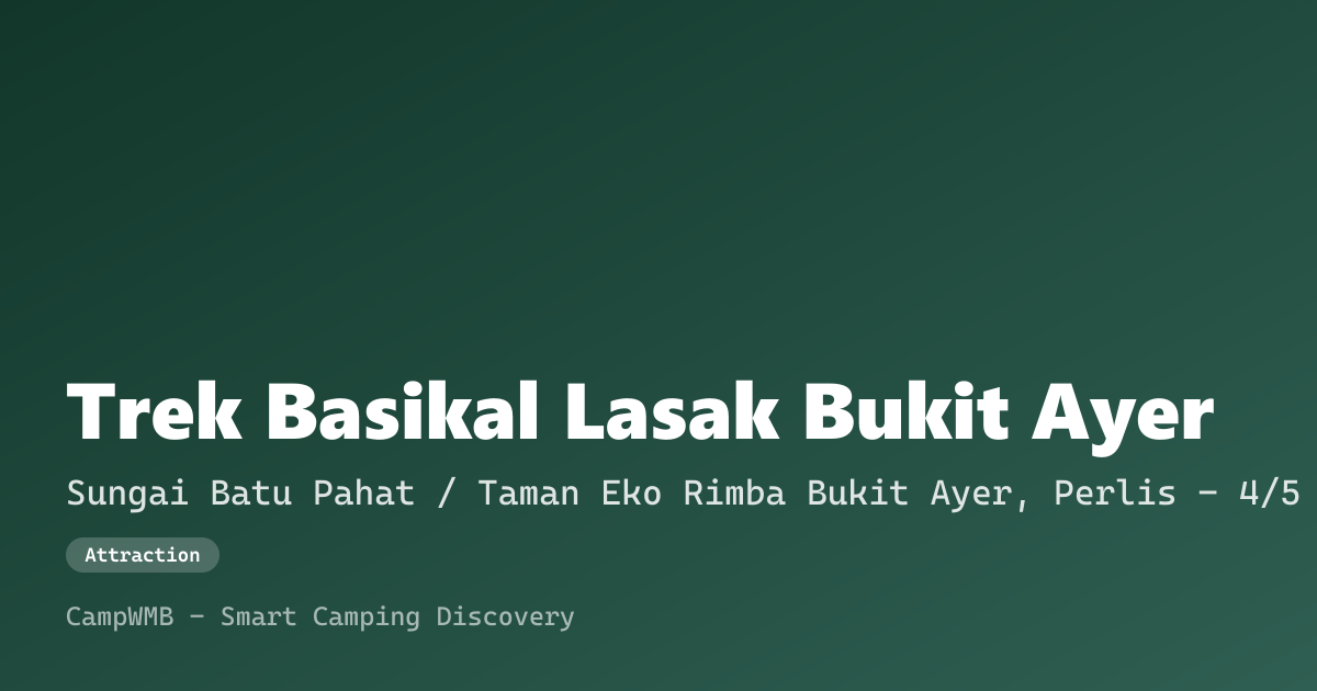 Visual sementara Trek Basikal Lasak Bukit Ayer