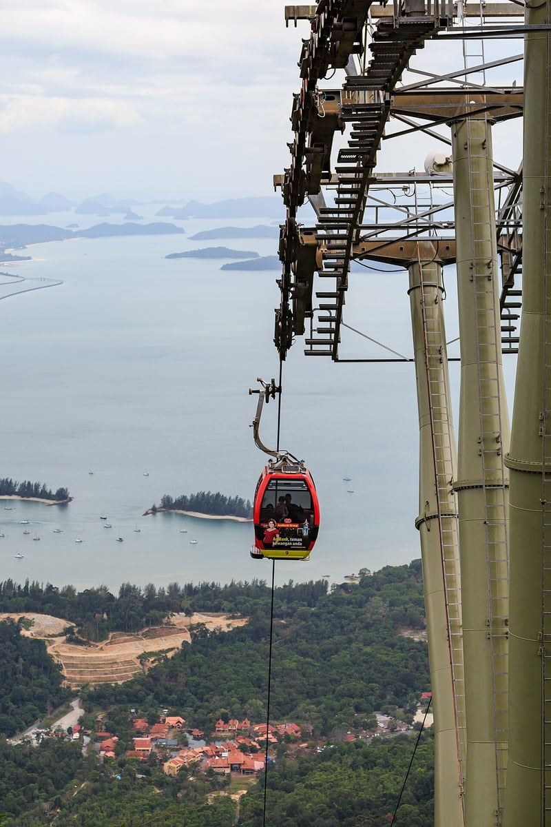 Gambar 2 Langkawi SkyCab